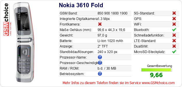 Nokia 3610 Fold technische Daten Nokia 3610 Fold technische Daten