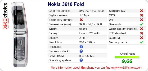 Nokia 3610 Fold technical specifications Nokia 3610 Fold technical specifications