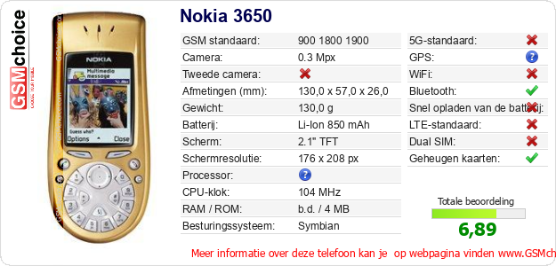 Nokia 3650 Technische gegevens Nokia 3650 Technische gegevens