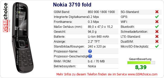 Nokia 3710 fold technische Daten Nokia 3710 fold technische Daten