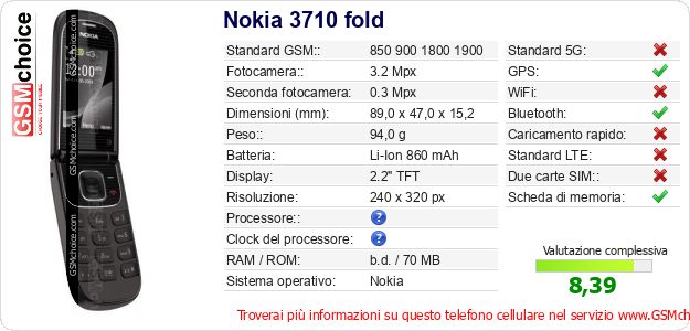 Nokia 3710 fold Dati tecnici di telefono cellulare 