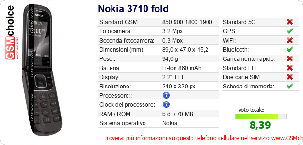 Nokia 3710 fold Dati tecnici di telefono cellulare 
