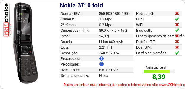 Nokia 3710 fold Especificações técnicas do telemóvel Nokia 3710 fold Especificações técnicas do telemóvel