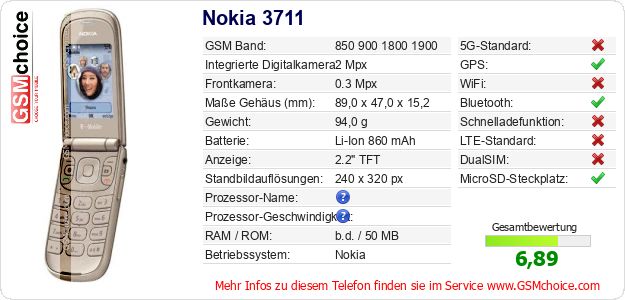 Nokia 3711 technische Daten Nokia 3711 technische Daten