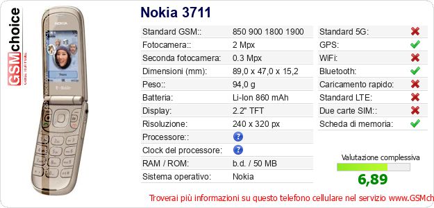 Nokia 3711 Dati tecnici di telefono cellulare 