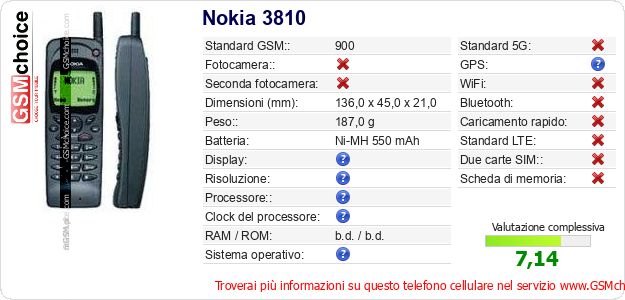 Nokia 3810 Dati tecnici di telefono cellulare 