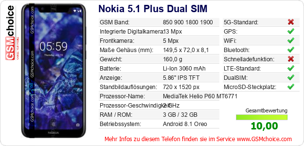 Nokia 5.1 Plus Dual SIM technische Daten Nokia 5.1 Plus Dual SIM technische Daten