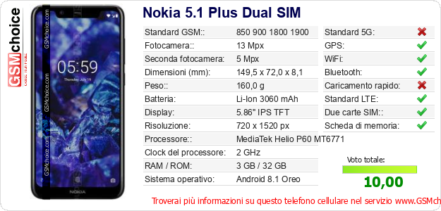 Nokia 5.1 Plus Dual SIM Dati tecnici di telefono cellulare Nokia 5.1 Plus Dual SIM Dati tecnici di telefono cellulare