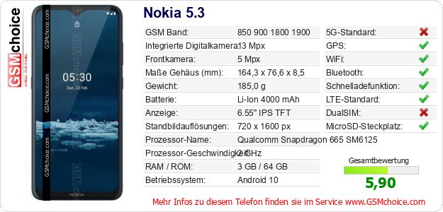 Nokia 5.3 technische Daten Nokia 5.3 technische Daten
