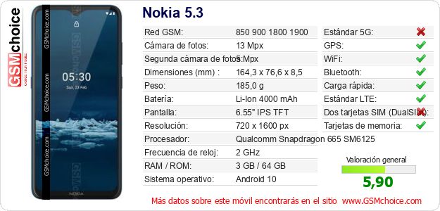 Nokia 5.3 Datos técnicos del móvil Nokia 5.3 Datos técnicos del móvil