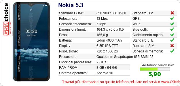 Nokia 5.3 Dati tecnici di telefono cellulare 