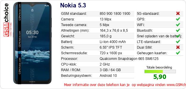Nokia 5.3 Technische gegevens Nokia 5.3 Technische gegevens