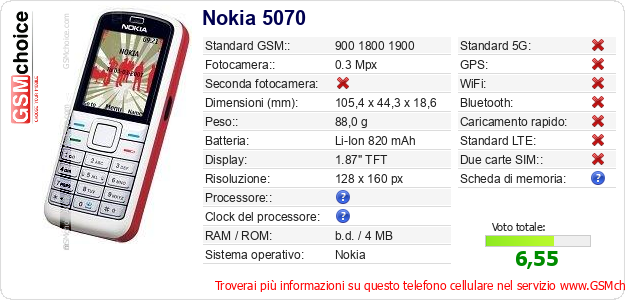Nokia 5070 Dati tecnici di telefono cellulare Nokia 5070 Dati tecnici di telefono cellulare