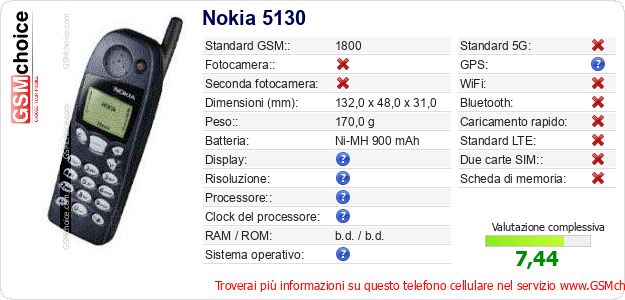 Nokia 5130 Dati tecnici di telefono cellulare Nokia 5130 Dati tecnici di telefono cellulare