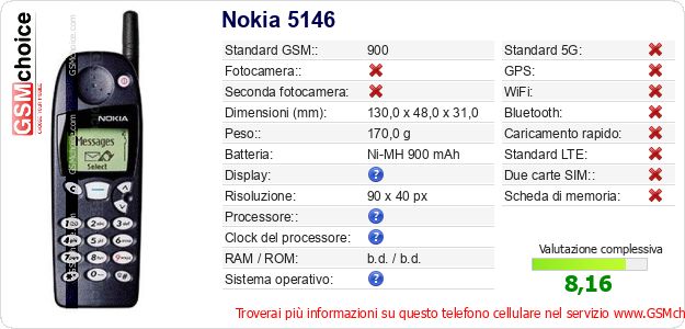 Nokia 5146 Dati tecnici di telefono cellulare 
