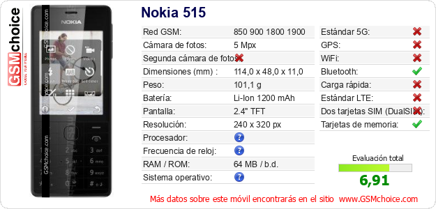 Nokia 515 Datos técnicos del móvil 