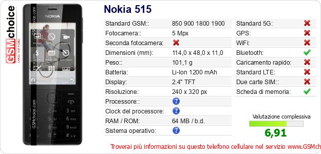 Nokia 515 Dati tecnici di telefono cellulare 