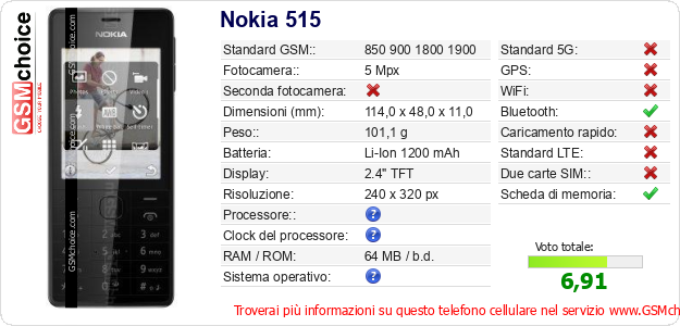 Nokia 515 Dati tecnici di telefono cellulare 