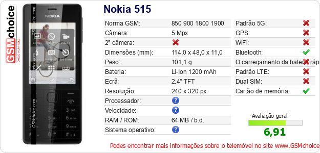 Nokia 515 Especificações técnicas do telemóvel Nokia 515 Especificações técnicas do telemóvel