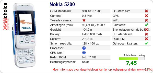 Nokia 5200 Technische gegevens 
