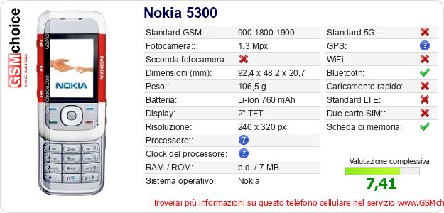 Nokia 5300 Dati tecnici di telefono cellulare 