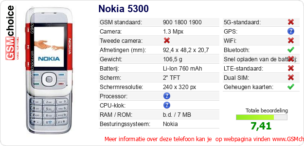 Nokia 5300 Technische gegevens Nokia 5300 Technische gegevens