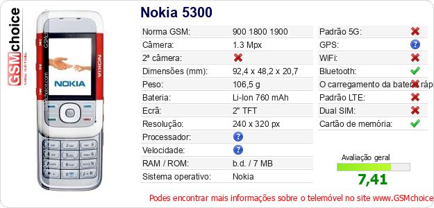 Nokia 5300 Especificações técnicas do telemóvel Nokia 5300 Especificações técnicas do telemóvel