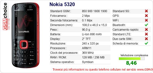 Nokia 5320 Dati tecnici di telefono cellulare Nokia 5320 Dati tecnici di telefono cellulare