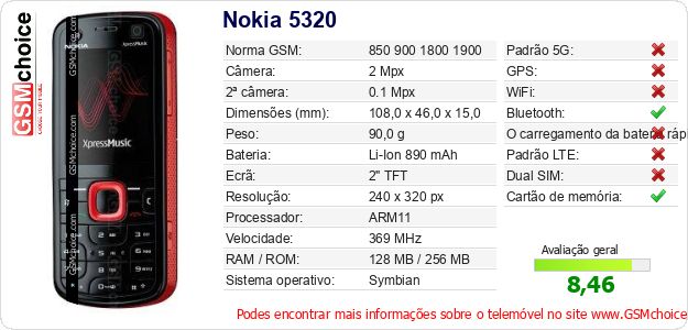 Nokia 5320 Especificações técnicas do telemóvel Nokia 5320 Especificações técnicas do telemóvel