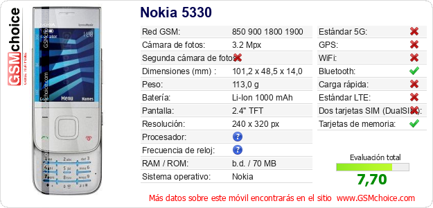 Nokia 5330 Datos técnicos del móvil 