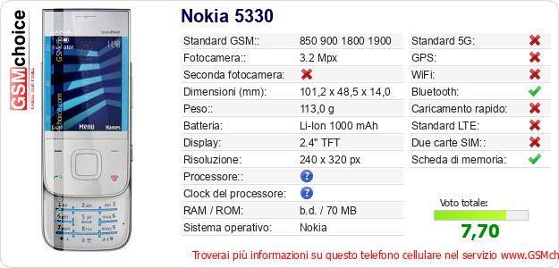 Nokia 5330 Dati tecnici di telefono cellulare Nokia 5330 Dati tecnici di telefono cellulare