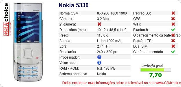 Nokia 5330 Especificações técnicas do telemóvel Nokia 5330 Especificações técnicas do telemóvel