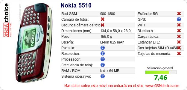 Nokia 5510 Datos técnicos del móvil Nokia 5510 Datos técnicos del móvil