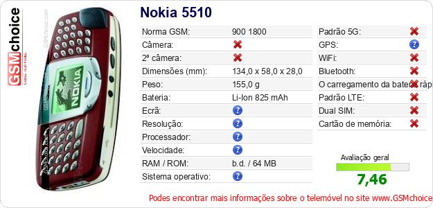 Nokia 5510 Especificações técnicas do telemóvel Nokia 5510 Especificações técnicas do telemóvel