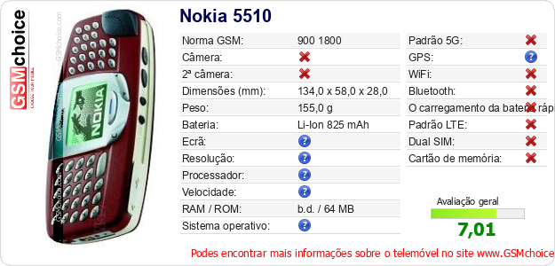 Nokia 5510 Especificações técnicas do telemóvel 