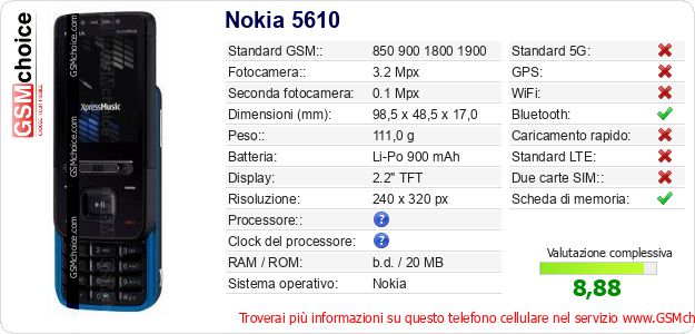 Nokia 5610 Dati tecnici di telefono cellulare Nokia 5610 Dati tecnici di telefono cellulare