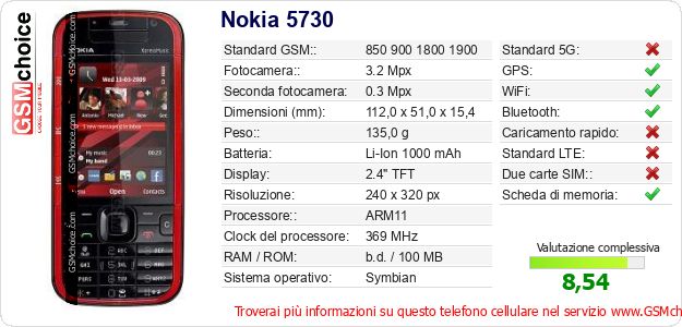 Nokia 5730 Dati tecnici di telefono cellulare Nokia 5730 Dati tecnici di telefono cellulare