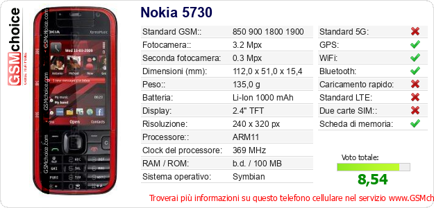Nokia 5730 Dati tecnici di telefono cellulare 