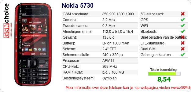 Nokia 5730 Technische gegevens Nokia 5730 Technische gegevens