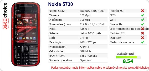 Nokia 5730 Especificações técnicas do telemóvel Nokia 5730 Especificações técnicas do telemóvel