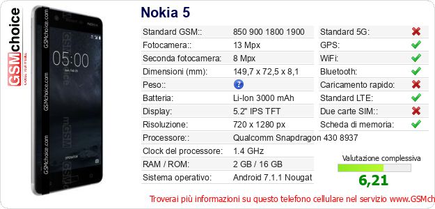 Nokia 5 Dati tecnici di telefono cellulare 