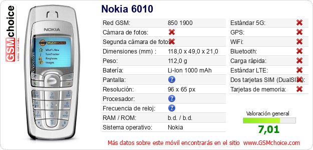 Nokia 6010 Datos técnicos del móvil 