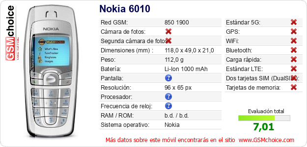 Nokia 6010 Datos técnicos del móvil Nokia 6010 Datos técnicos del móvil