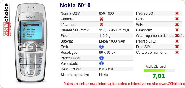 Nokia 6010 Especificações técnicas do telemóvel Nokia 6010 Especificações técnicas do telemóvel
