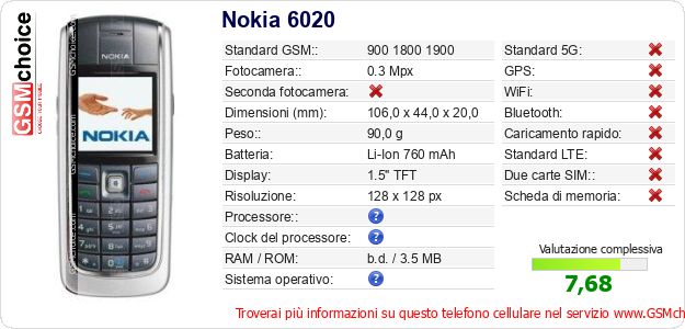 Nokia 6020 Dati tecnici di telefono cellulare Nokia 6020 Dati tecnici di telefono cellulare