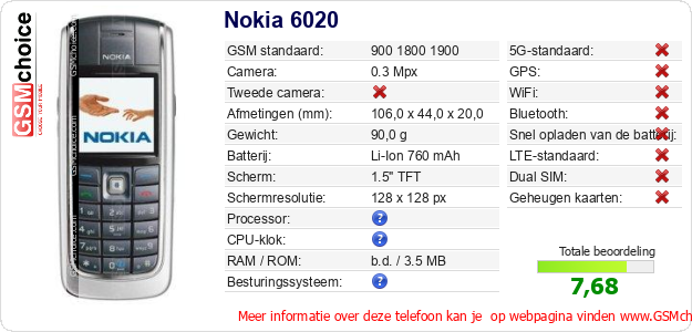 Nokia 6020 Technische gegevens 