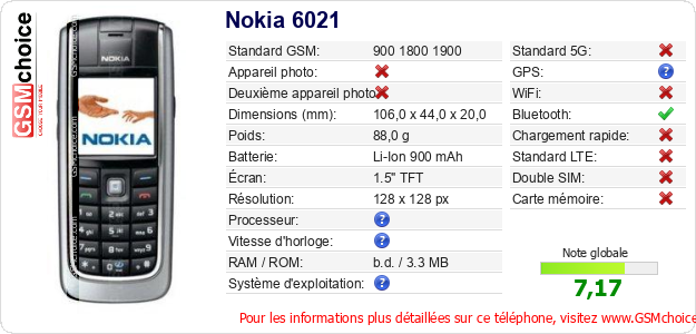 Nokia 6021 Fiche technique