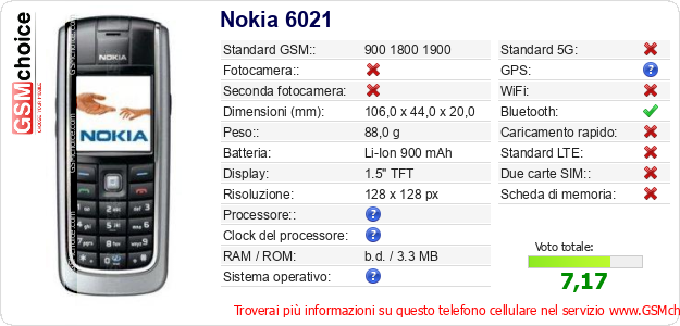 Nokia 6021 Dati tecnici di telefono cellulare Nokia 6021 Dati tecnici di telefono cellulare