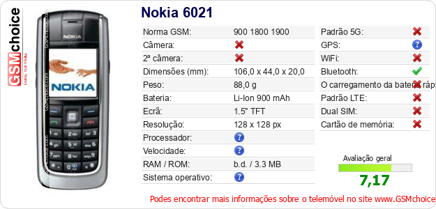 Nokia 6021 Especificações técnicas do telemóvel 