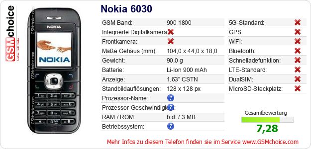 Nokia 6030 technische Daten Nokia 6030 technische Daten